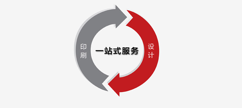 長沙富印印刷設(shè)計(jì)有限公司,長沙印刷公司,印刷服務(wù),圖文制作