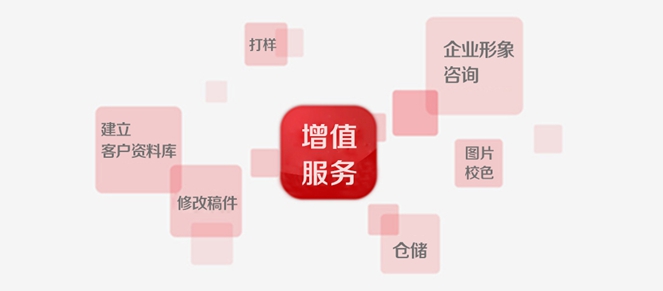長沙富印印刷設(shè)計(jì)有限公司,長沙印刷公司,印刷服務(wù),圖文制作